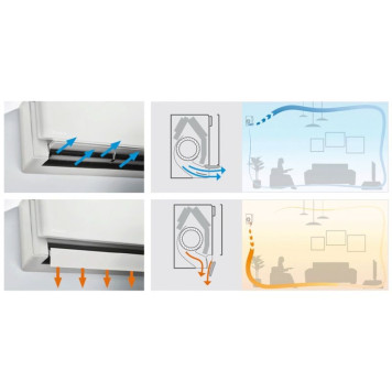 Daikin FTXA35BS / RXA35A8-10