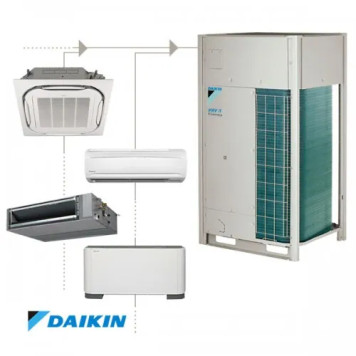 Daikin RXYQ16U-1
