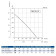 Sysimple TRS 30-15