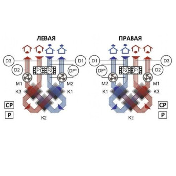 Turkov Zenit HECO-900 EH/EH 3.0/4.5E-3