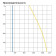 Komfovent ОТД-R-1500-UV-HW-F7/M5-GTC-L/A