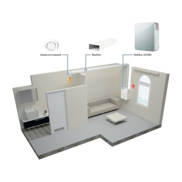 Blauberg FRESHBOX E1-100 WiFi-2