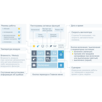 Бризарт 20000 Aqua Pool DH-4