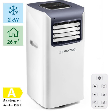 Airgy 16000 Eco RP-1