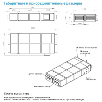 Breezart 2700 Lux RP SB AC 15-380-4