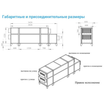 Breezart 2700 Lux RP PB AC 15-4