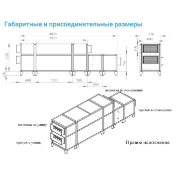 Breezart 3700 Lux RP W PB AC 15-4