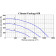 GlobalVent CLIMATE Package 038E