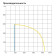 Komfovent ОТД-R-400-V-E-F7/M5-GTC-L/A