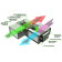GlobalVent CLIMATE Package 042E