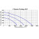 GlobalVent CLIMATE Package 042E