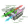 GlobalVent CLIMATE Package 038E