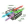GlobalVent CLIMATE Package 031E