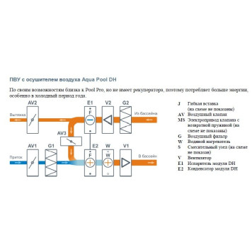 Бризарт 25000 Aqua Pool DH-4