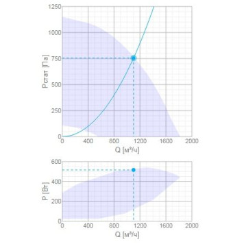 Systemair Topvex SF04 HWH-1