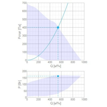 Systemair Topvex SF02 EL 4,5kW-1
