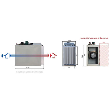 Turkov Capsule-3000 EL W-1