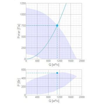 Systemair Topvex SF04 EL 10,5kW-1