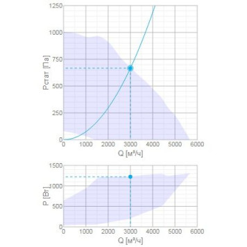 Systemair Topvex SF12 HWH-1