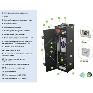 VentMachine Colibri 500 ФКО G1-2