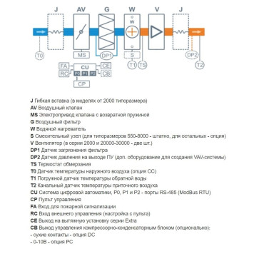Breezart 1000FC Aqua-4