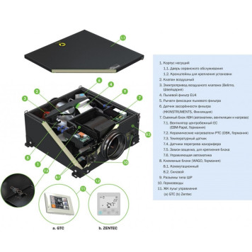 VentMachine Colibri 1000 Z3-1