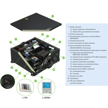 VentMachine Colibri 1000 G3