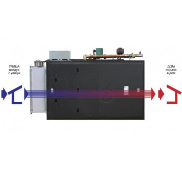 Turkov Capsule-2000 EL W-5