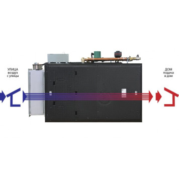 Turkov Capsule-2000 EH W-5