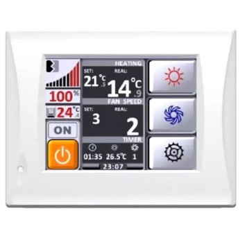 Minibox E-1550 GTC PREMIUM-3