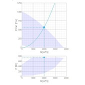 Systemair Topvex SF08 HWH Systemair Topvex SF08 HWH