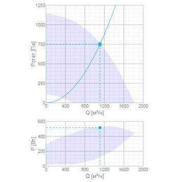 Systemair Topvex SF04 EL 20,9kW-1