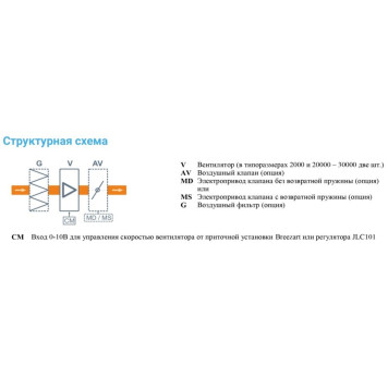 Breezart 10000-C Extra-1