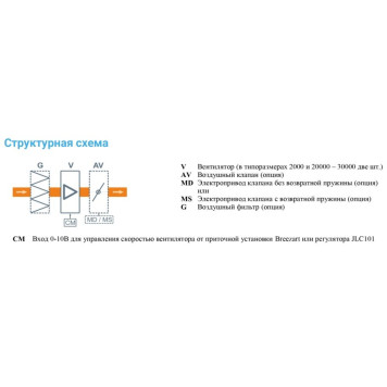 Breezart 16000-C Extra-1
