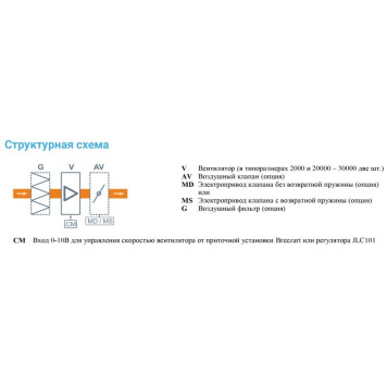 Breezart 6000-C Extra-1