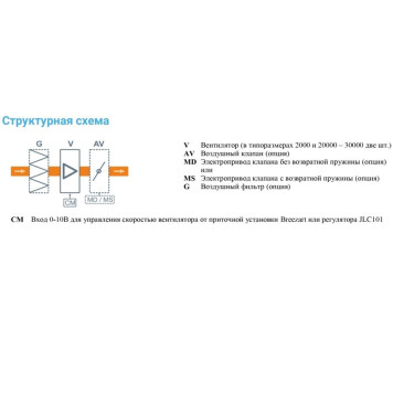 Breezart 2000FC Extra-2